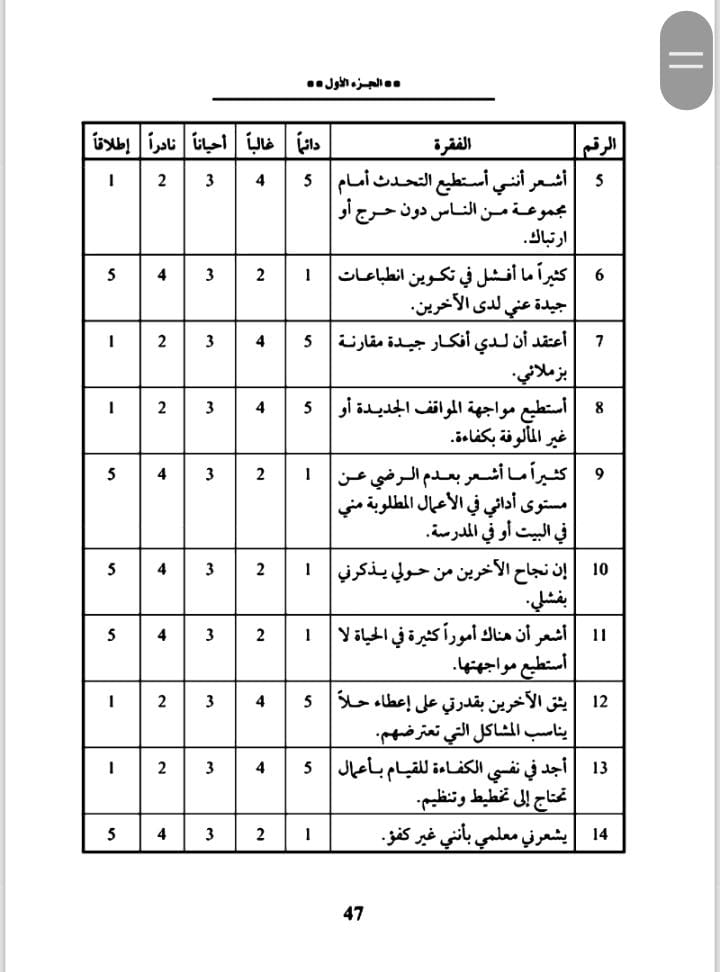 مقياس توكيد الذات - الصفحة 3
